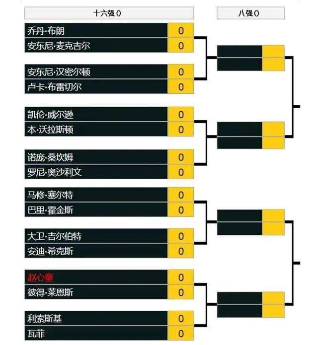 ;叶问陪伴了不少观众成长，也陪着我成长，他代表着中华民族的一种精神，一份尊严，甄子丹在接受访问时提到，希望在《叶问4》里，能让世界都看到中国骨气